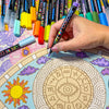 Eye of Protection Painting Kit - Image 2
