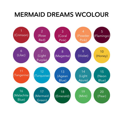 Watercolour Colouring Book - Volume 2